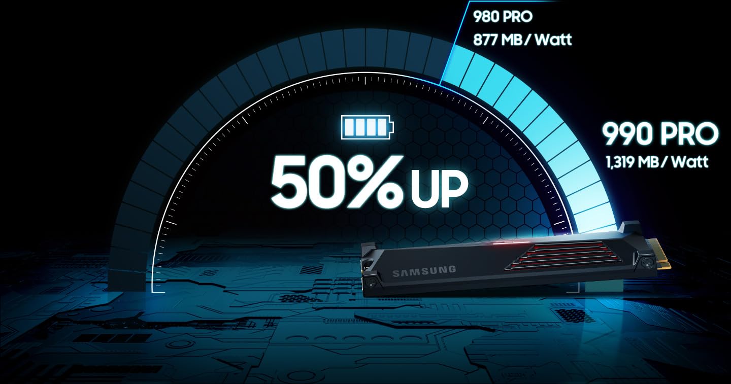 Samsung 990 PRO Heatsink NVMe M.2 SSD with heat sink, 4 TB, PCIe